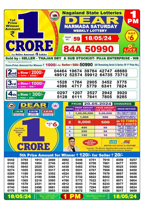 dear lottery 8 tarike result